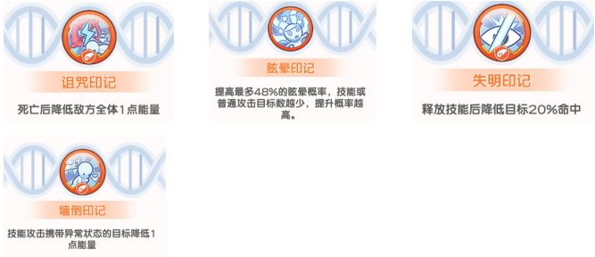 冒险小分队宁芙强度怎么样