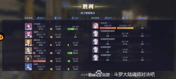 斗罗大陆魂师对决晶中愚者第三天满分攻略