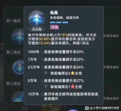 斗罗大陆魂师对决唐月华技能分享