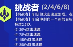 金铲铲之战S6挑战者羁绊解析