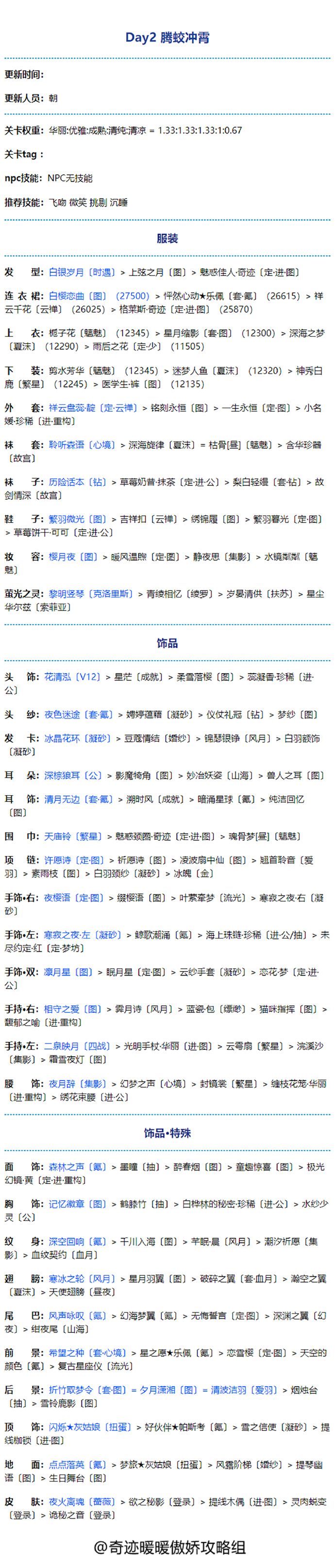 奇迹暖暖腾蛟冲霄高分搭配攻略