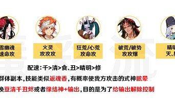 阴阳师协行阵容推荐