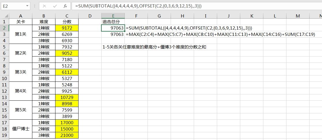 植物大战僵尸2追击分数公式分享