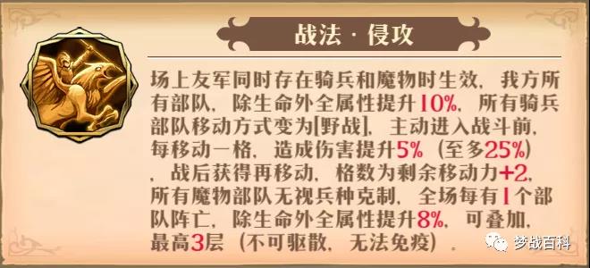 梦幻模拟战无尽航路黄金海第四季阵容推荐