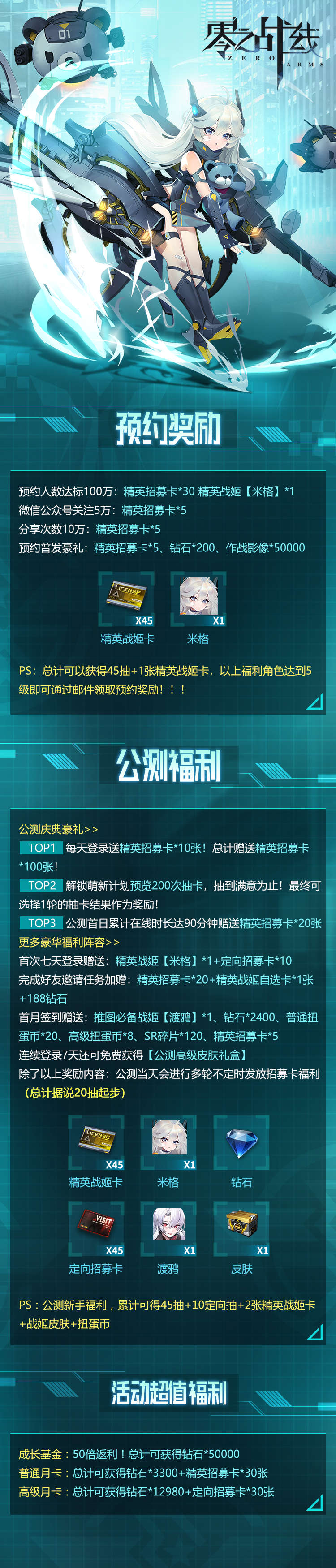 二次元休闲卡牌养成《零之战线》今日上线！八大活动助力登顶