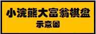 小浣熊百将传大富翁规则介绍