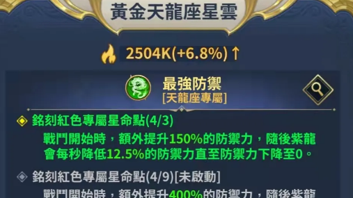 圣斗士星矢正义传说黄金天龙座怎么样