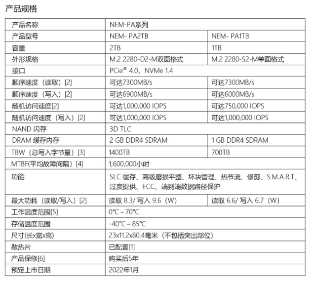 Nextorage-M.2-2280-SSD即将在中国市场上市