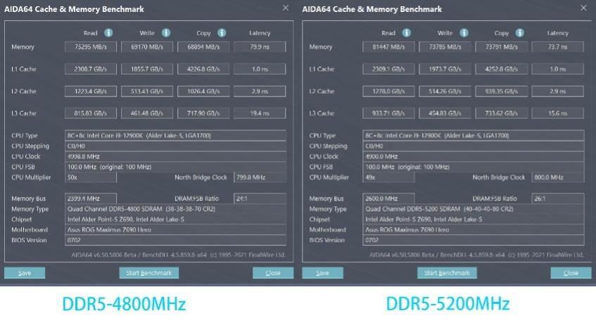 暴爽游戏-Kingston-FURY野兽（Beast）DDR5内存测评