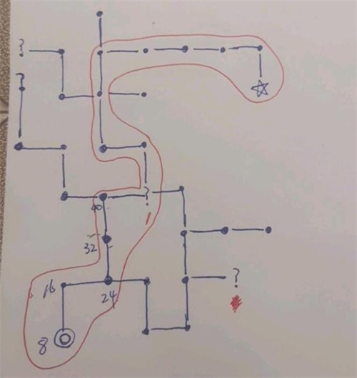 地下城堡3奋战者之章魔药之理化形第一段地图分享