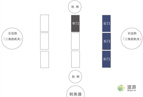 原神蛇心之地迷宫解密方法分享