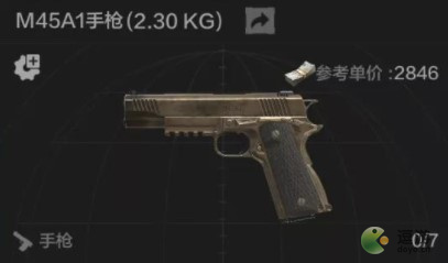 暗区突围M45A1手枪怎么样