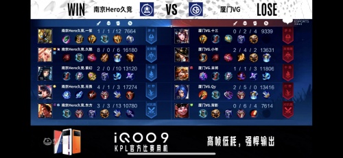 KPL春季赛火热进行，南京Hero久竞战胜厦门VG，拿下赛季关键一分！