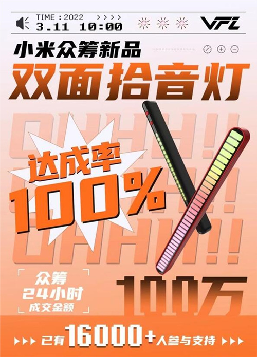 VFZ发售24小时破100万！或成为拾音灯市场黑马！