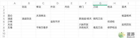 暗黑剑侠34章通关攻略详解