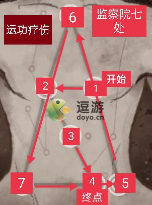 庆余年手游决战神庙运功疗毒路线攻略