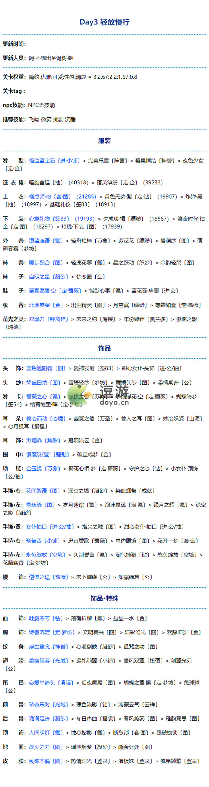 奇迹暖暖幽诡剧场轻放慢行高分搭配攻略