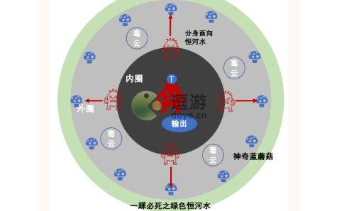 剑侠世界3衡道书第三关老三怎么过