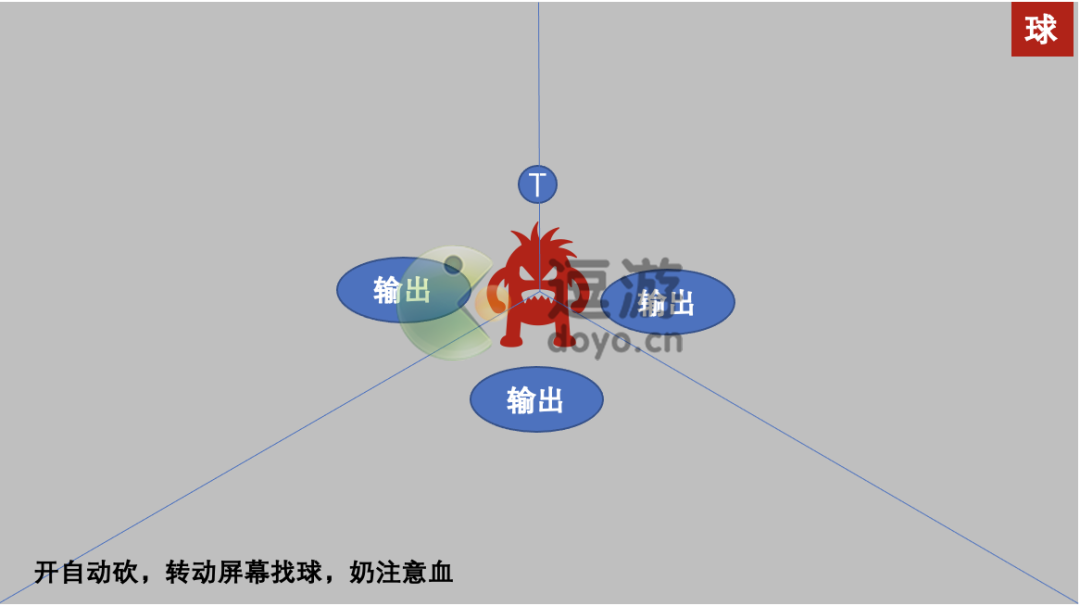 剑侠世界3衡道书第二关老二攻略打法详解