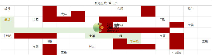 时空中的绘旅人前路迢迢图文攻略分享