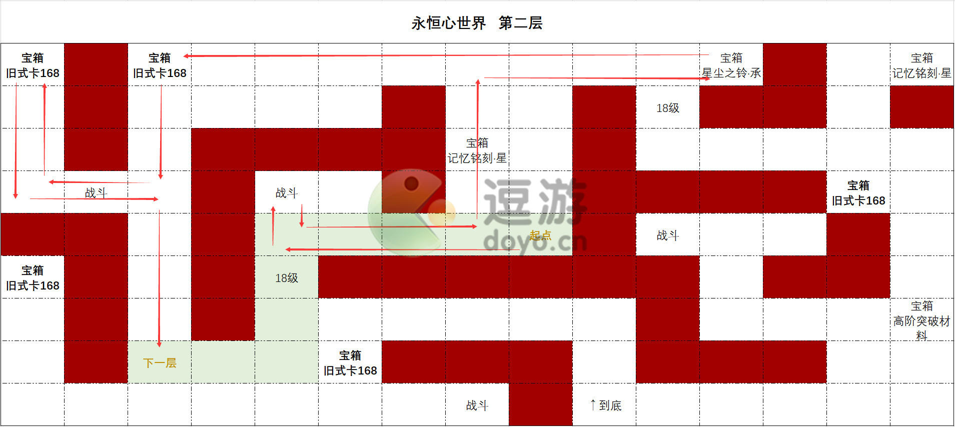 时空中的绘旅人永恒心世界地图攻略详解