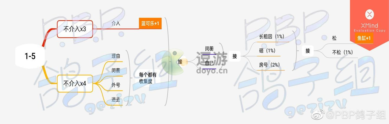 筑梦公馆1-5全道具收集攻略