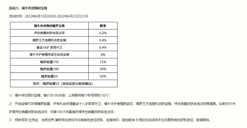 英雄联盟手游3.2b版本更新，福牛传世宝箱正式上线！