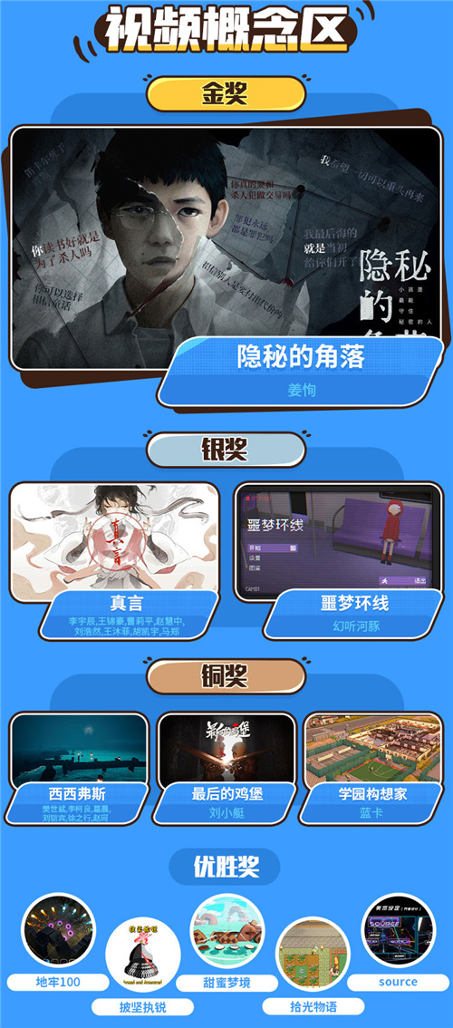 点燃幻想-跃入现实“人人都是游戏创作家”游戏创作大赛圆满收官!