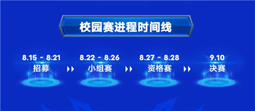 电竞狂欢进行中-88游戏节高校手游电竞争霸赛四城八校高手云集