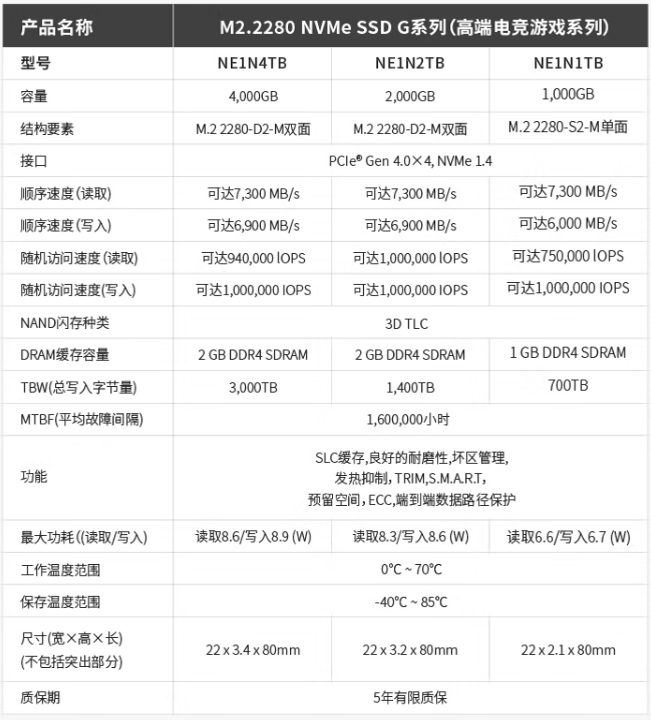 换上新硬盘的第一天-Nextorage治好了我的精神内耗