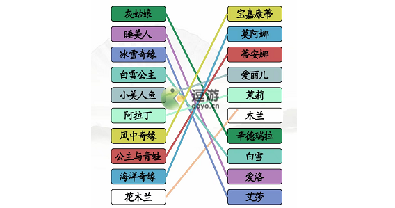 汉字找茬王连线配对的公主昵称通关攻略