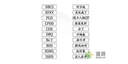 汉字找茬王连网络用语缩写通关攻略