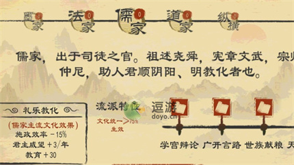 大周列国志全流派强度分析一览