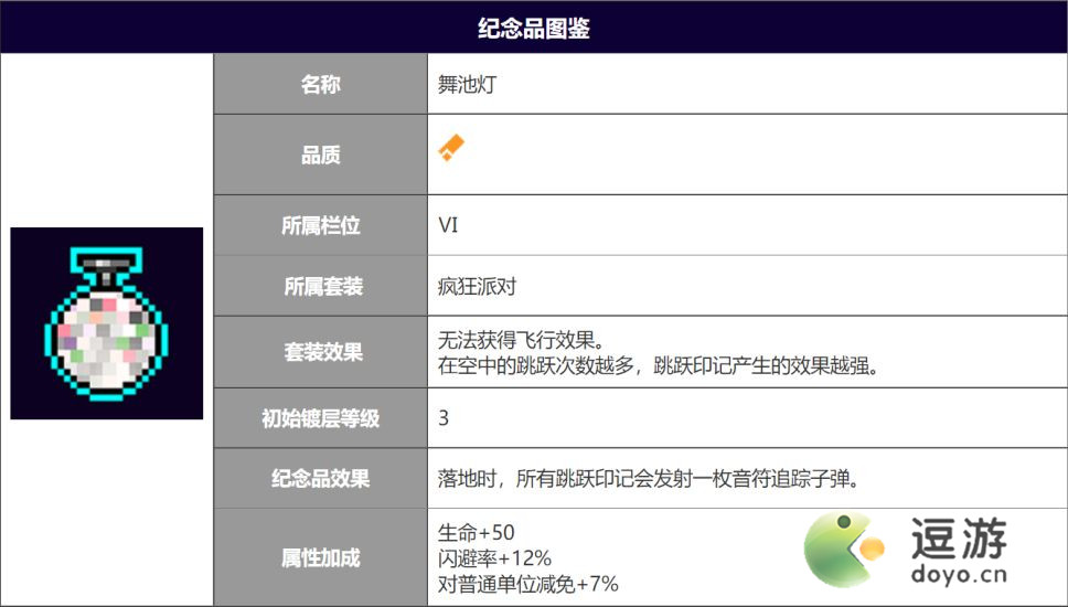 霓虹深渊无限舞池灯怎么样