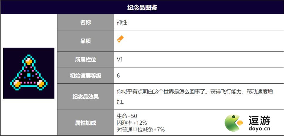 霓虹深渊无限神性怎么样