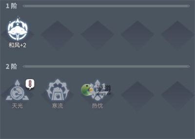 使魔计划2阶符文资源分配攻略