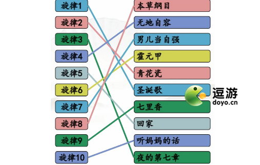 汉字找茬王饼干盒吉他找出对应歌曲攻略