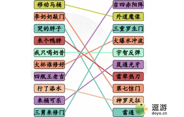 汉字找茬王完成动漫空耳连线通关攻略