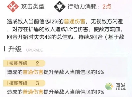 奇点时代5-40通关攻略介绍