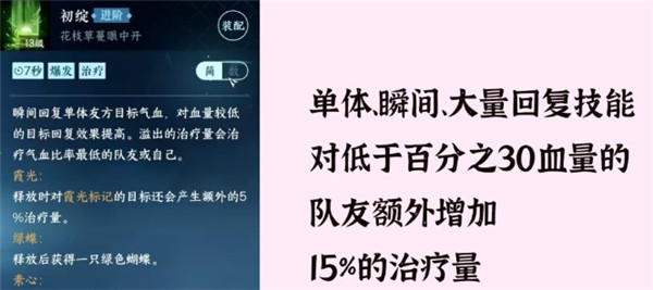 逆水寒手游素问技能搭配攻略大全