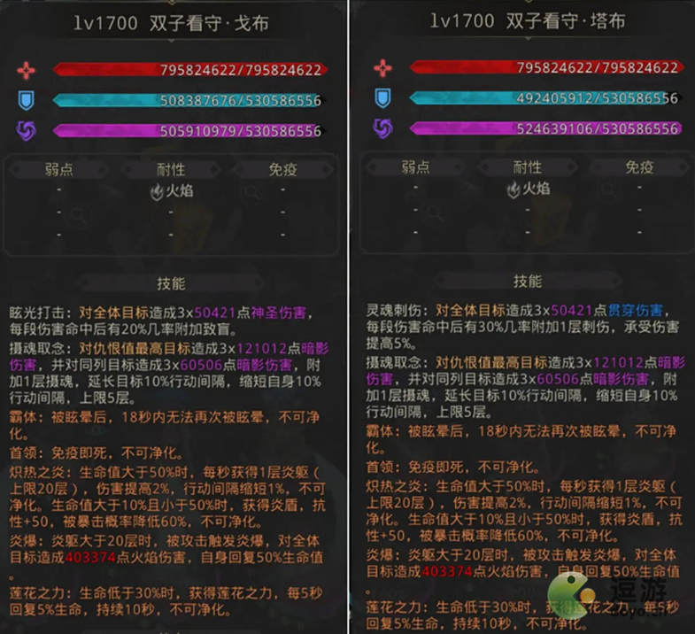 地下城堡3腐水泽国通关攻略