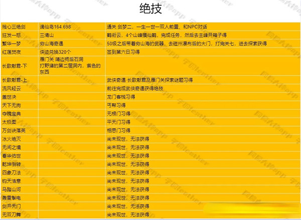 逆水寒手游江湖技能攻略大全