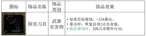 暗黑地牢2腐宴专属饰品大全