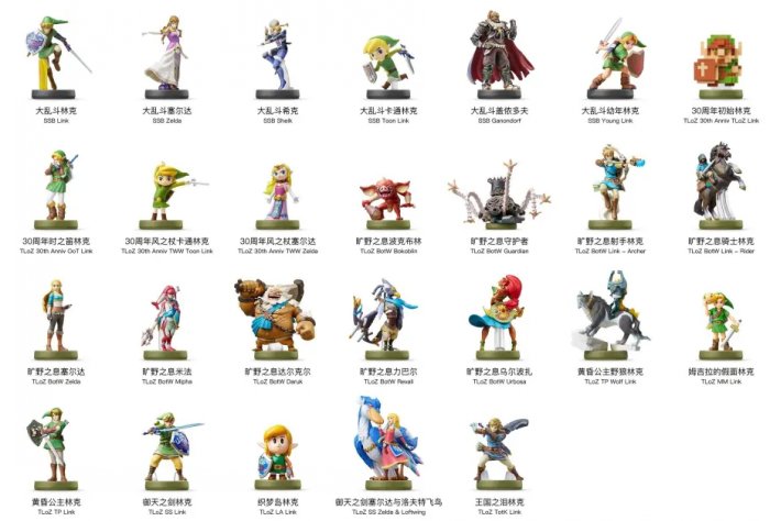 《塞尔达传说王国之泪》amiibo掉落物品有哪些 Amiibo掉落图鉴