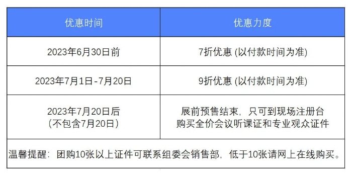 早鸟优惠开启!2023 ChinaJoy BTOB 及同期会议购证火爆!