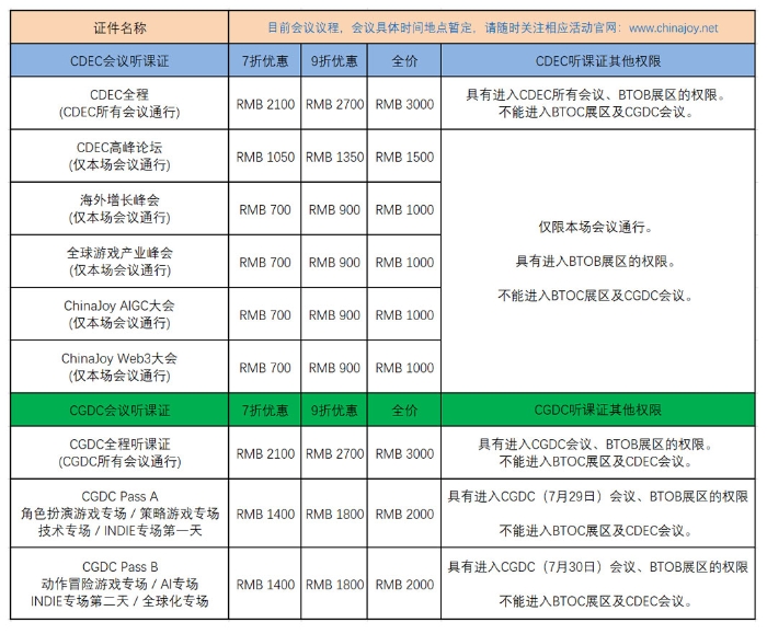 早鸟优惠开启!2023 ChinaJoy BTOB 及同期会议购证火爆!