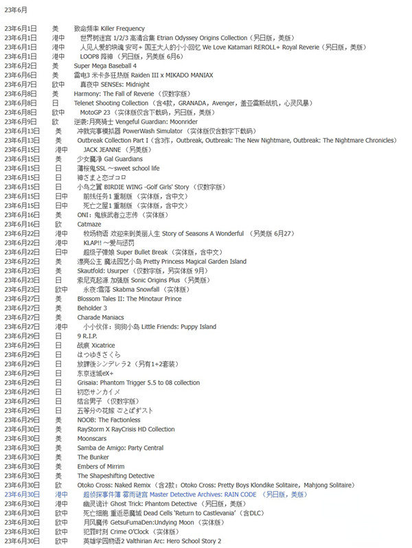 switch2021年6月游戏发售表