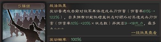 三国志战略版平民孙尚香黑科技思路