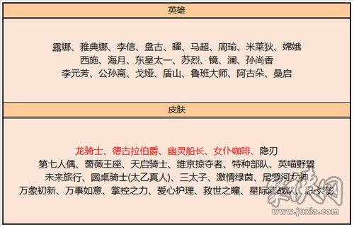 王者荣耀6月碎片商店更新了什么内容 6月碎片商店更新内容介绍