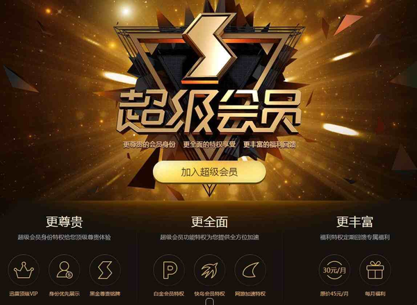 迅雷白金会员和超级会员哪个性价比更高一点